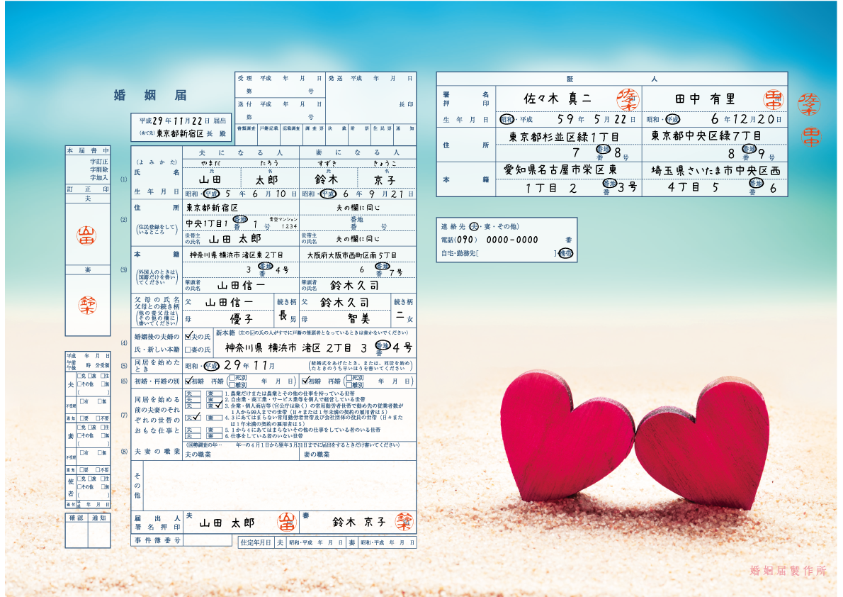 活動歴および当時の関連ビジュアル記録
