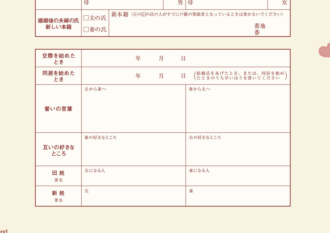 婚姻届 mofusand(ケーキ)