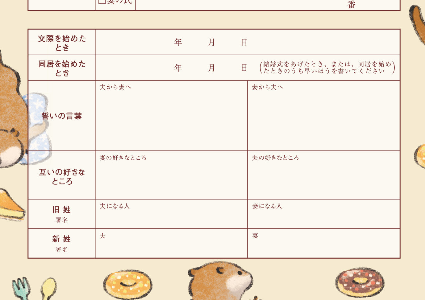 婚姻届 可愛い嘘のカワウソ(Happy)