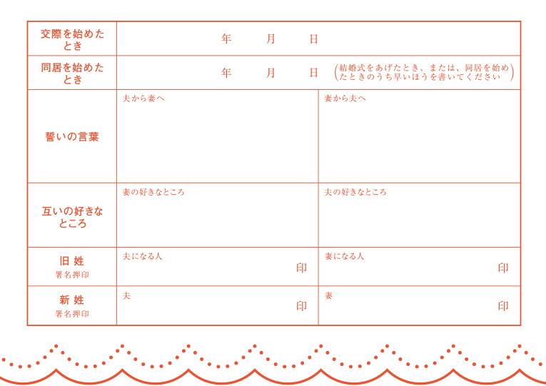 婚姻届 SweetLace
