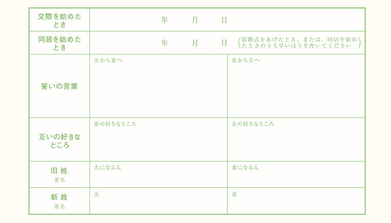婚姻届 Flower Crown(green)