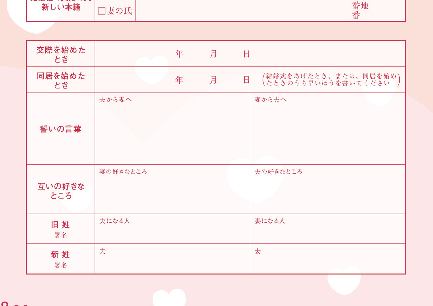 婚姻届 うるせぇトリ（ハート）