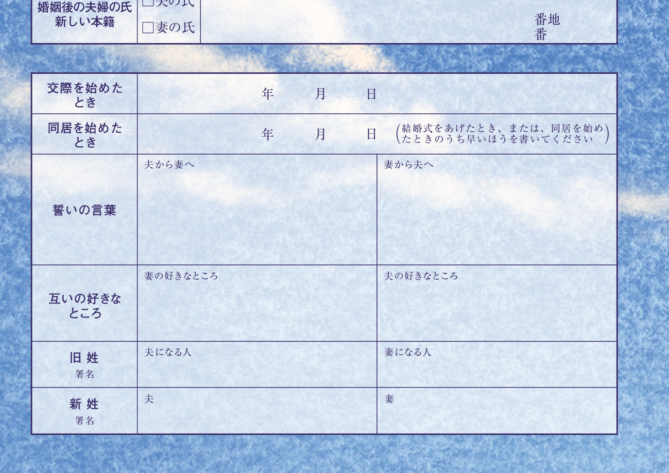 婚姻届 可愛い嘘のカワウソ（空）