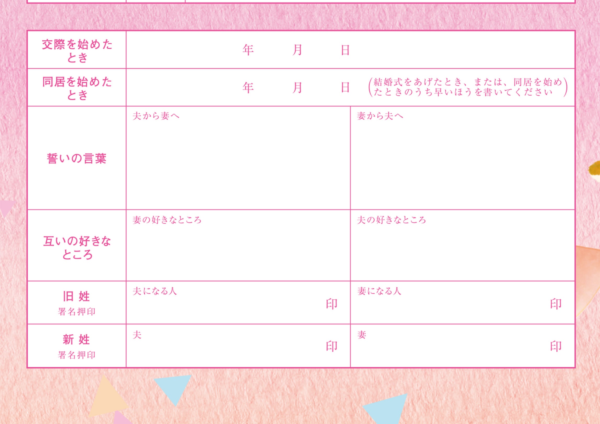 婚姻届 シマエナガカップル