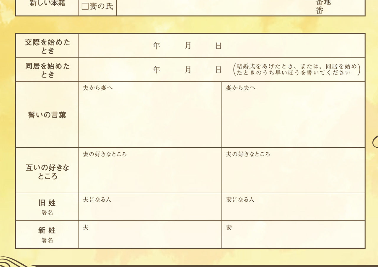 婚姻届 オカメインコのフラワーブーケ