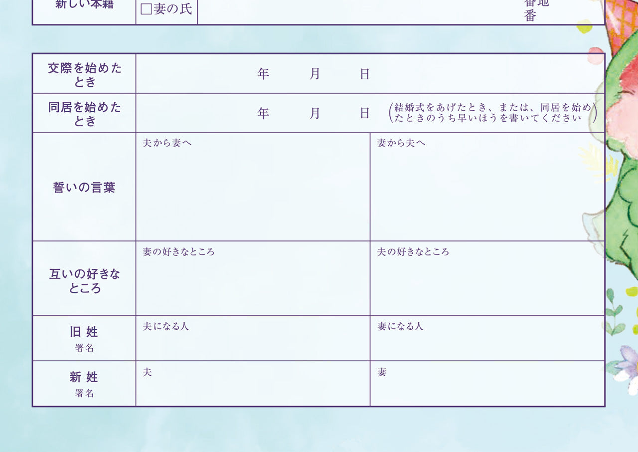 婚姻届 小鳥のパーティーリース