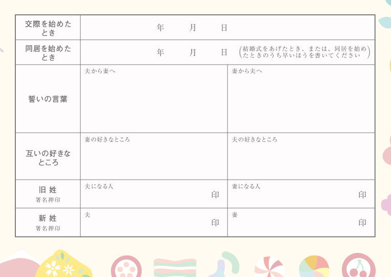 婚姻届 ハナヨメハナムコ