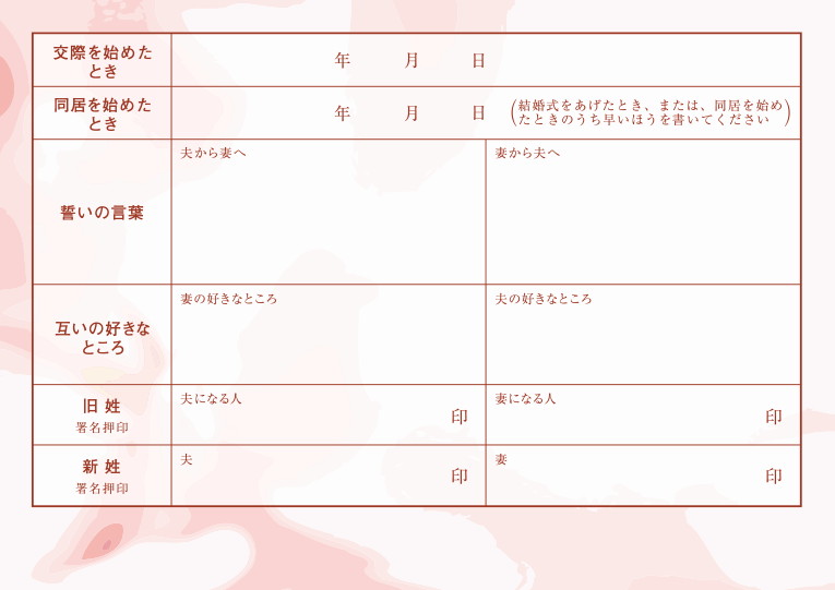 婚姻届 さくらいろ