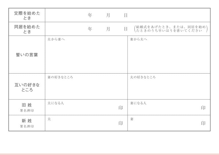 婚姻届 Cats Wedding