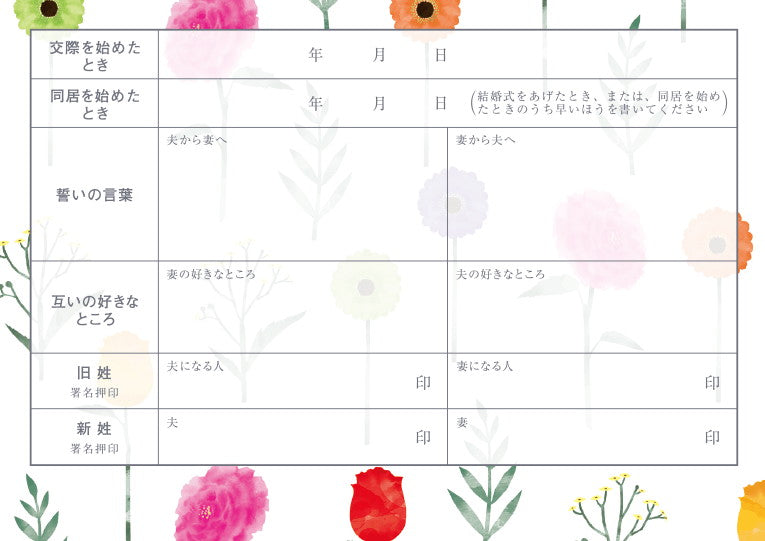 婚姻届 Happy Marriage