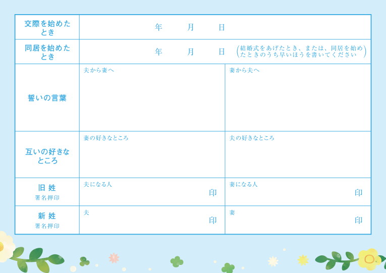 婚姻届 カピバラさん はっぴ～まりっじ～ん