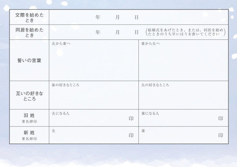 婚姻届 Cotton Candy(blue)