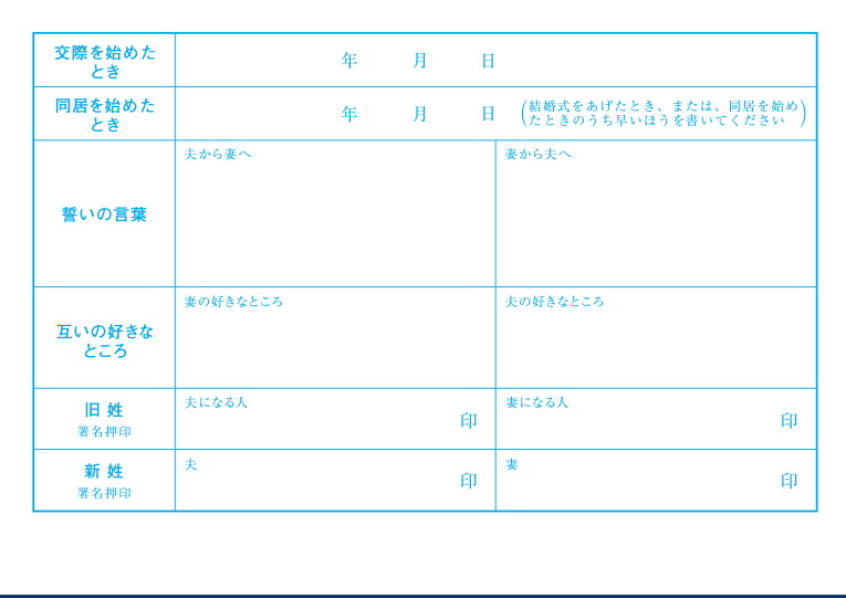婚姻届 星に願いを