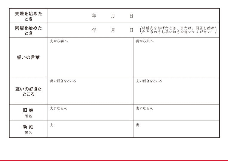 婚姻届 My Baby Santa Claus