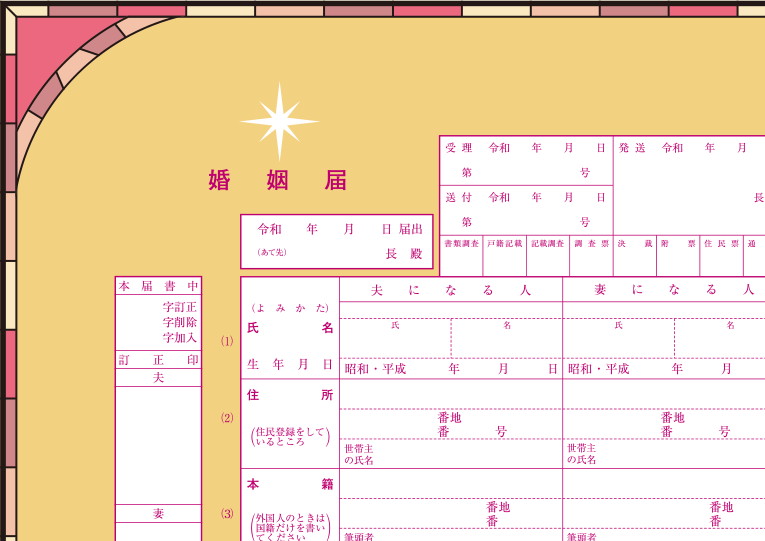 婚姻届 FairyTale 美女と野獣