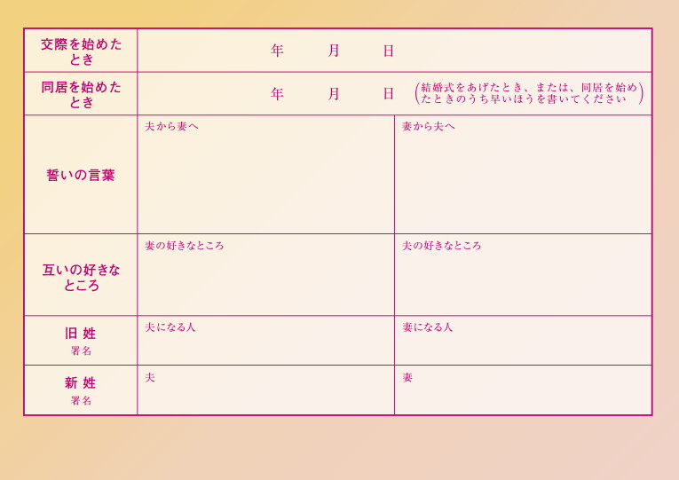 婚姻届 FairyTale 美女と野獣