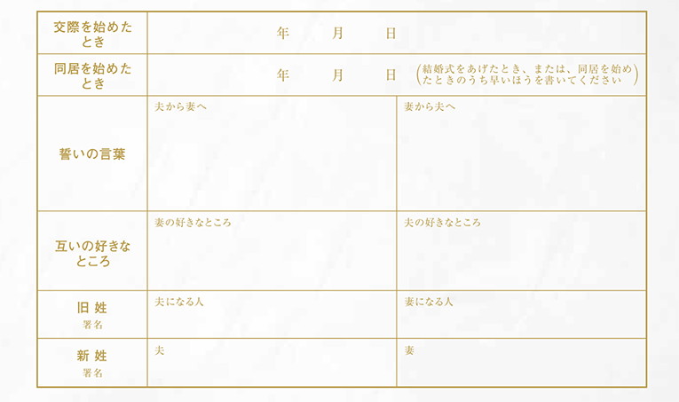 婚姻届 Sweet Bouquet