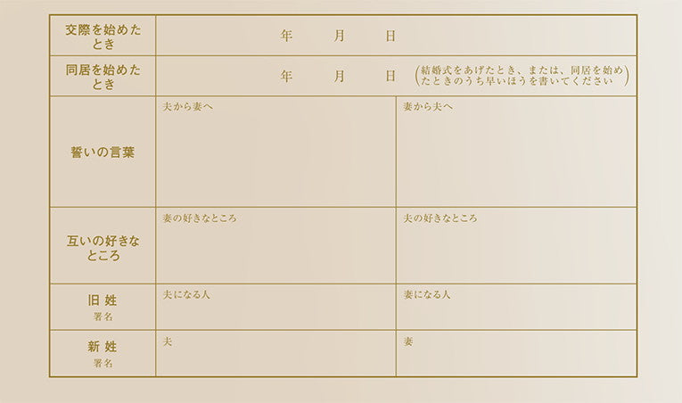 婚姻届 Shiny Gift