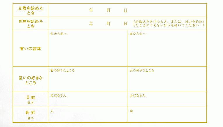 婚姻届 Happy Garden