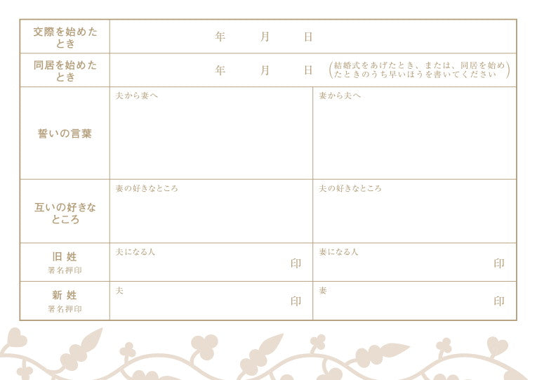 婚姻届 Blue Bird(white)