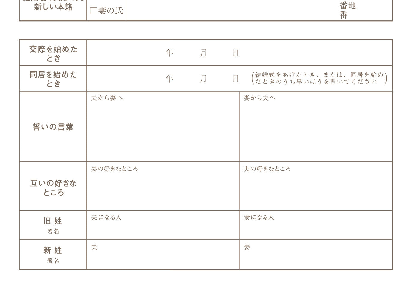 婚姻届 Best Day Ever ～I Do～