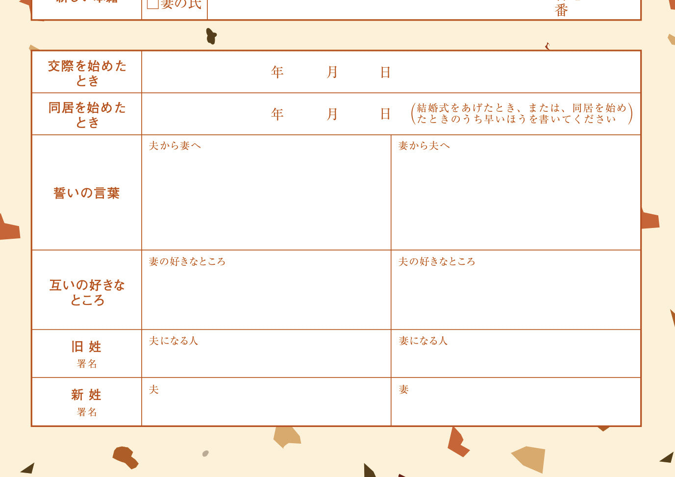 婚姻届 テラッゾ～テラコッタ～