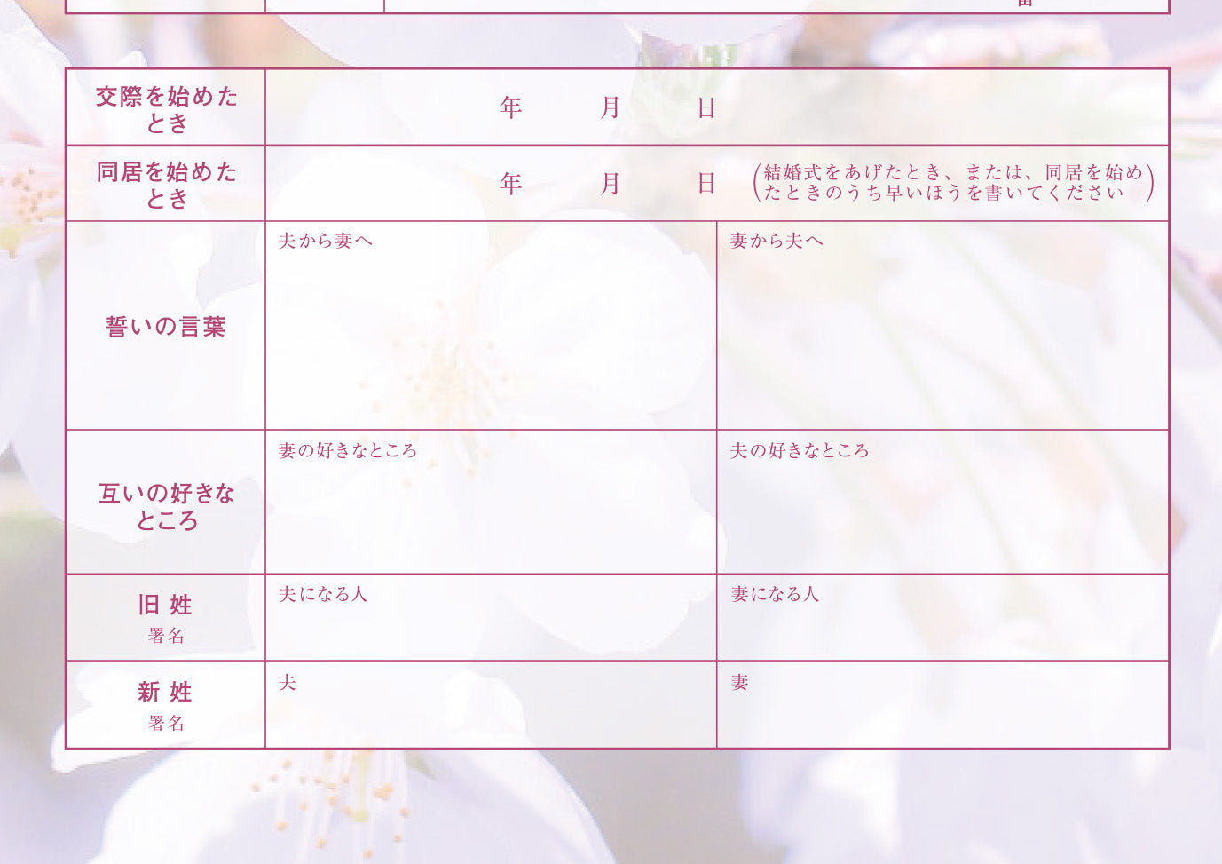 婚姻届 サクラ