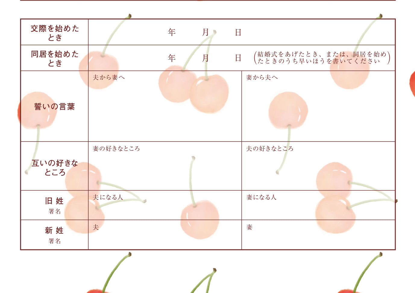 婚姻届 さくらんぼ