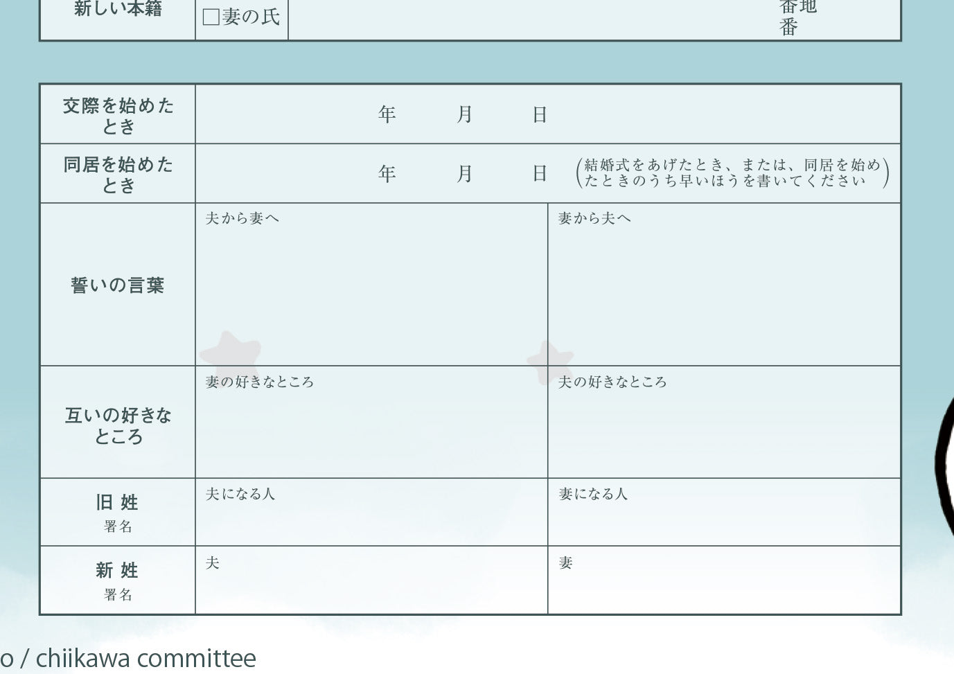 婚姻届 ちいかわ 星