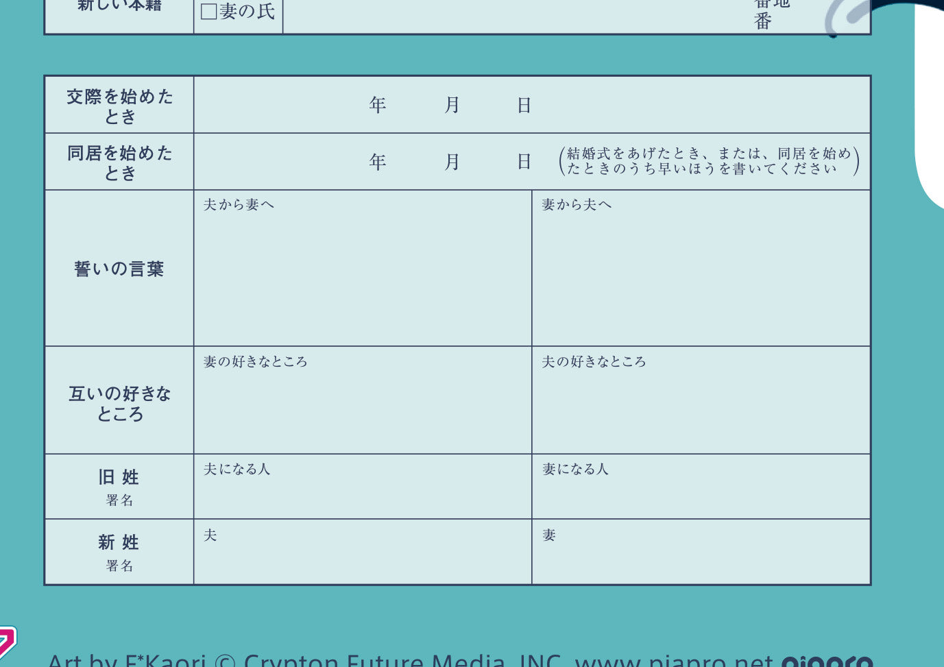 婚姻届 初音ミク デフォルメ(Bluegreen)