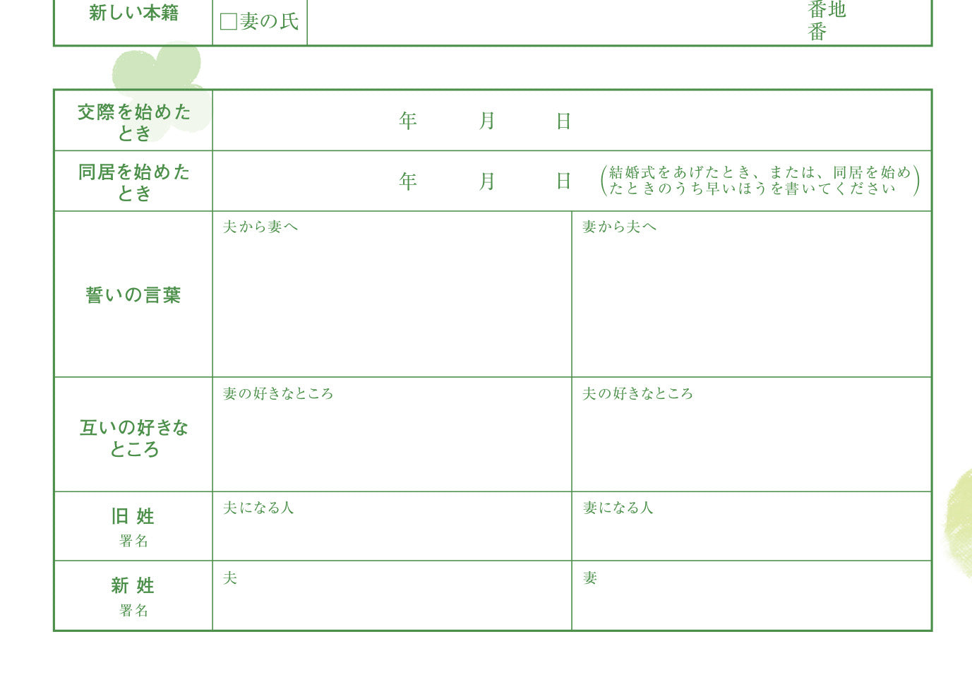 婚姻届 コウペンちゃんA(なかよくしてえら～い！)