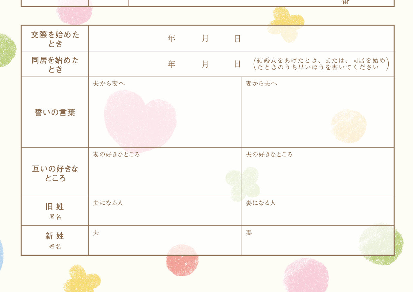 婚姻届 コウペンちゃんB(いっぱい幸せになってね～！)